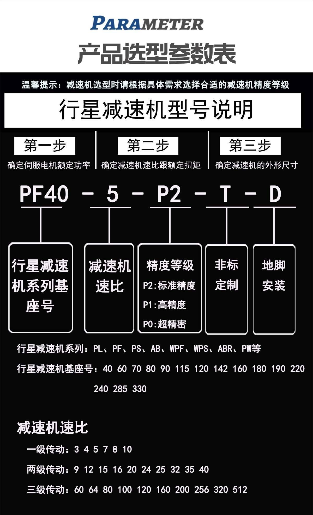 精北傳動機械